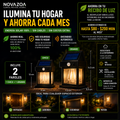 Lámpara Solar de Pared con Sensor
